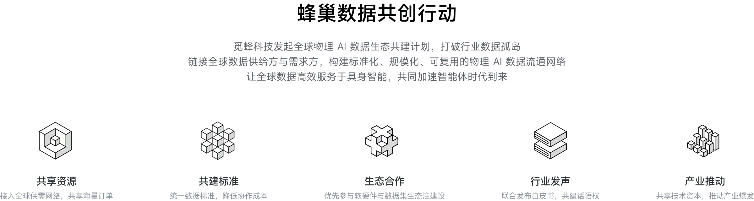 蜂巢数据共创行动